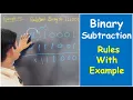 Binary subtraction Binary Number Subtraction Method How To Subtract Binary Numbers -
