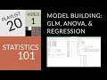 Statistics 101 Model Building GLM Relationships Between ANOVA and Linear Regression