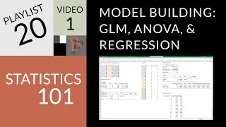 Statistics 101 Model Building GLM Relationships Between ANOVA and Linear Regression