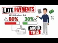 How Late Payments Can Destroy Your Credit Score Avoid This