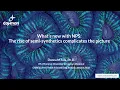 What s new with NPS The rise of semi-synthetics complicates the picture