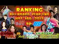 Lagu ULTRANATIC PRESENTS - Ranking the Billboard Year-End Hot 100: 2012 (Worst to Best)
