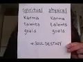 Soul Contract Chart EXAMPLES