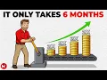 Lagu This is The SHORTEST Time You Need to Double Your Money (LESS Than You Think)