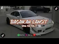 DJ BAGAIKAN LANGIT DI SORE HARI X AKU YANG DULU TERBARU VIRAL TIK TOK ??