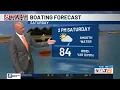 Spencer s Forecast