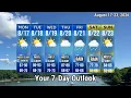 NJ Weekly Weather Outlook For August 17-23 2026