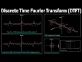 Discrete Time Fourier Transform DTFT explained visually