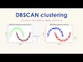 DBSCAN clustering using Scikit-Learn