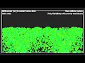 How I Increased Unity Physics Performance by 20x
