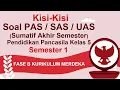 Download Lagu SOAL PAS/SAS/UAS PENDIDIKAN PANCASILA KELAS 5 SEMESTER 1 KURIKULUM MERDEKA