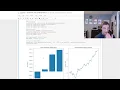Building a Contemporaneous Social Sentiment Trading Strategy using Financial Modeling Prep s API