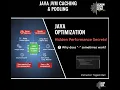 Java Memory Optimization Caching of Strings Integers Enums