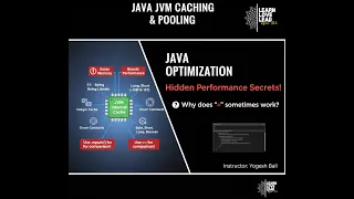 Java Memory Optimization Caching of Strings Integers Enums