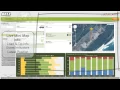 Fleetmatic Demo