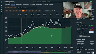 Lowe s Stock Is Near A 52-Week Low When Will It Be A Buy LOW
