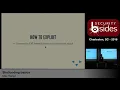 BSidesCHS 2016 Shellcoding basics Max Harley