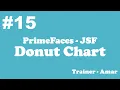 PrimeFaces - JSF Tutorial Donut Chart in PrimeFaces using Netbeans IDE Part-15