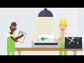 Learn How The Hybrid Geek Remanufactures Hybrid Batteries Behind the Scenes