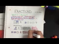 Fractions Anchor Chart