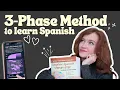 How to Start Learning Spanish the Simple Way Beginner Friendly