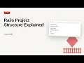 Ruby on Rails - Web development basic Series Rails Project Structure Explained