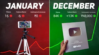 If I Started a YouTube Channel in 2024, I'd Do This