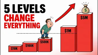 The 5 Net Worth Milestones That Change Everything