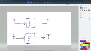 CodingBat Walkthrough First Problem