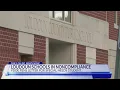 Loudoun Co Public Schools in noncompliance in special needs case