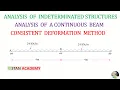 Consistent Deformation Method - Analysis of Continuous Beams