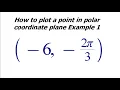 1 How to plot a point in polar coordinate plane Example 1