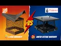 Home Depot Chimney Caps vs Chimcare Chimney Caps - Why Chimcare s Lifetime Warranty Wins
