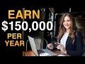 Software Engineer salary in USA google software engineer salary in America