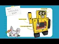 REKA BIT RBT Project Kit Project 2 Interactive Robot