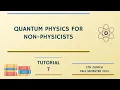 Tutorial on 3D wave function and Gaussian evolution Quantum Physics for Non-Physicists HS21 T07