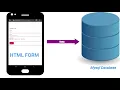 How to connect HTML form with AWebServer MySQL Database using PHP in Android Phone Hindi
