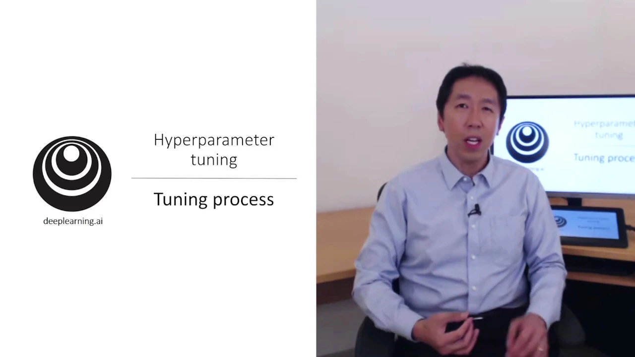 Tuning Process (C2W3L01)