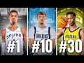 Ranking the Top 30 NBA Players in 5 Years 2031
