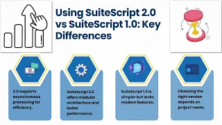 Learning NetSuite SuiteScripts SuiteScripts Training NetSuite Tutorial