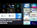 Kumpulan endcap global tv/GTV dari masa ke masa (2005-2021)