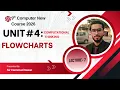 Flowcharts Algorithm Design Methods 9th Computer - Chapter 4