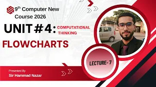 Flowcharts Algorithm Design Methods 9th Computer - Chapter 4