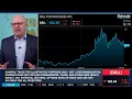 DELL Consumer vs Commercial Businesses Example Trades in DELL SMCI