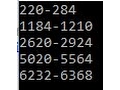 C - Amicable Number