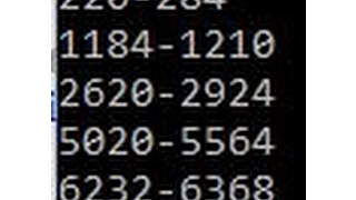 C - Amicable Number