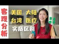 Download Lagu 在台湾自费做手术看到账单惊掉下巴！美国 台湾 大陆医疗的实质区别是什么？｜为什么我放弃美国医保选择在台湾做手术？