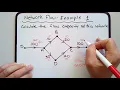 How to Calculate Network Maximum Flow Capacity Ford-Fulkerson Algorithm Step-By-Step Example 1