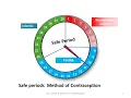 Safe Period Rhythm method Calendar method of Contraception
