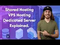 Different Types of Web Hosting Explained Shared Hosting vs VPS Hosting vs Dedicated Server